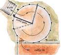 Top view diagram of grain bin cattle chute design